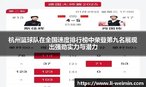 杭州篮球队在全国速度排行榜中荣登第九名展现出强劲实力与潜力