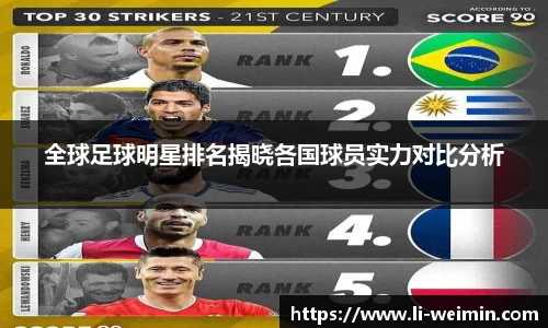 全球足球明星排名揭晓各国球员实力对比分析